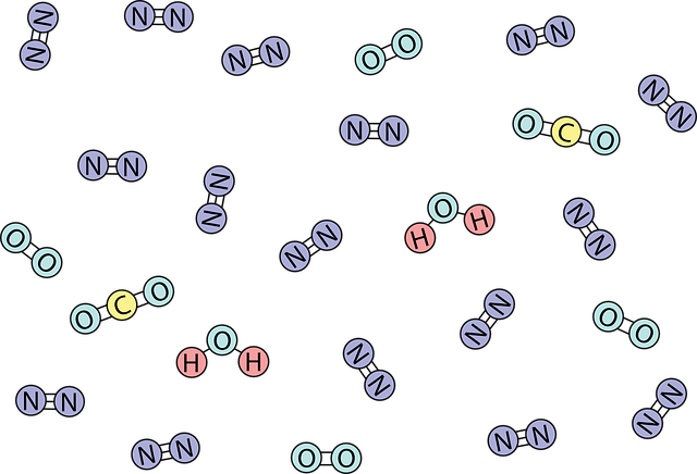 molekuly kyslíku, dusíku a vody